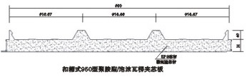 聚苯乙烯瓦楞夾芯板