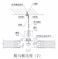 甘肅凈化工程