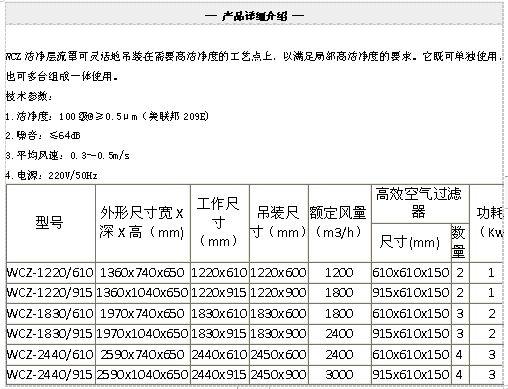 wcz潔凈層流罩